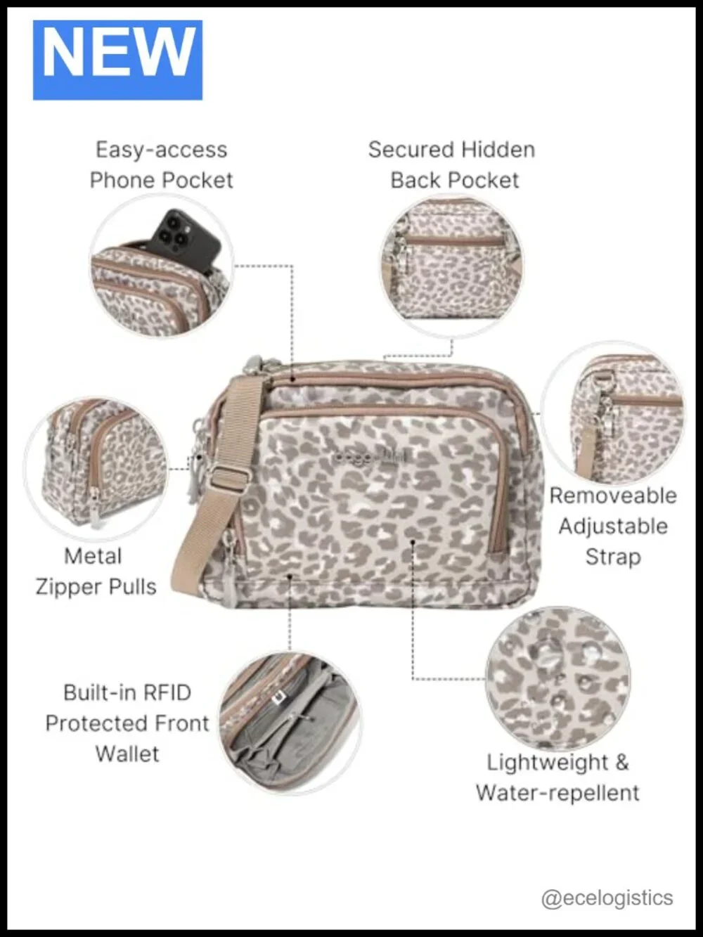 Convertible Crossbody Wallet RFID Protection Nylon